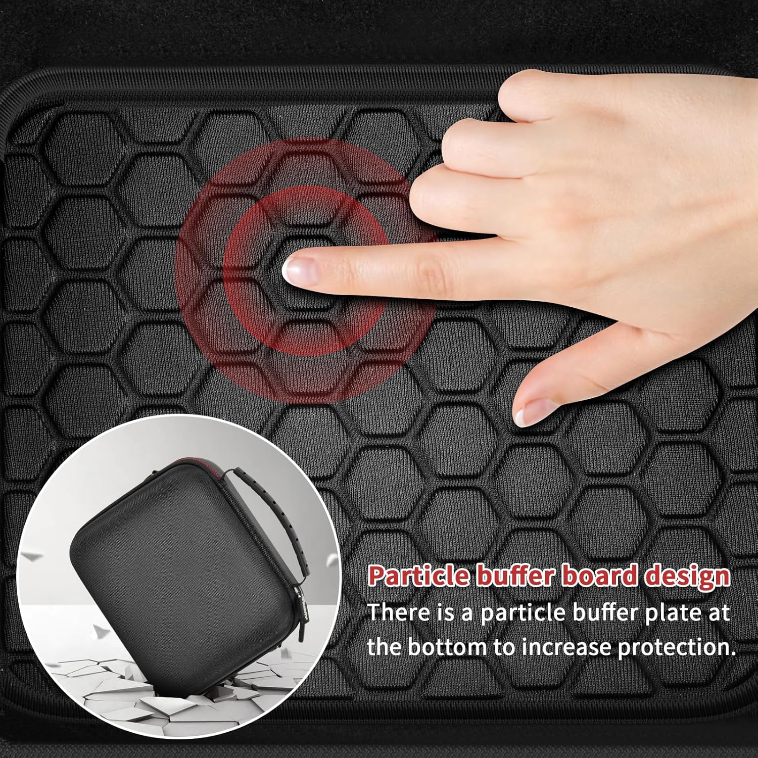 Camera Storage Case for Sony A - Sony Camera Zv-E10 recension och pris